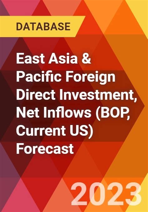 East Asia Pacific Foreign Direct Investment Net Inflows Bop