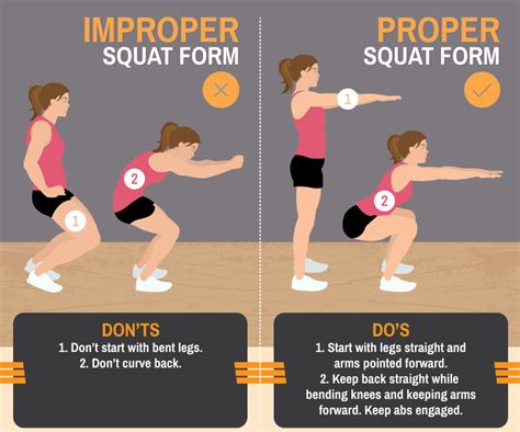 Squat form and purpose - Piedmont Chiropractic Center - Kernersville ...