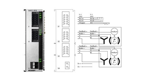 Elm Ethercat Terminal Channel Motion Interface