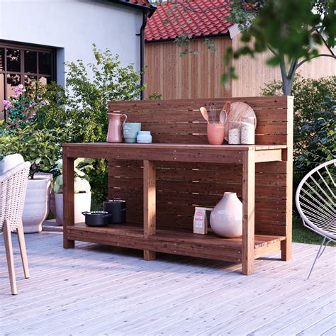 Diy Outdoor Kitchen Materials
