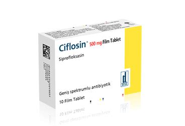 Sifloks Mg Film Kapli Tablet Tablet Fiyat