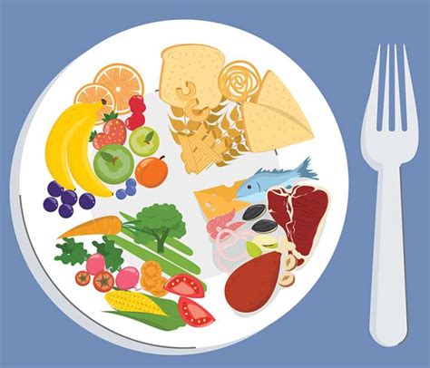 Mieux assimiler en combinant les aliments- Plantes et Santé