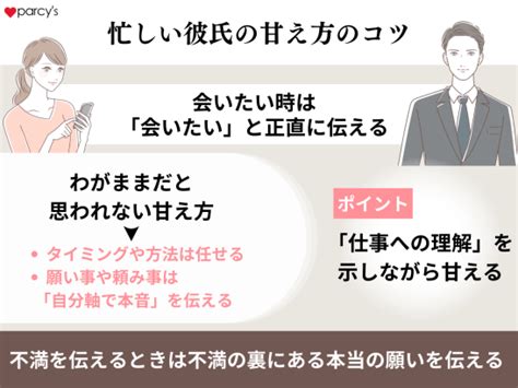 【図解】仕事が忙しい彼氏が溺愛する付き合い方！本気度チェックリスト