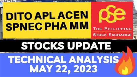 STOCK MARKET DITO APL PHA SPNEC ACEN MM PSE STOCK UPDATE YouTube