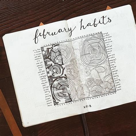 Bullet Journal Layouts To Help Organize Your Year Journal Layout