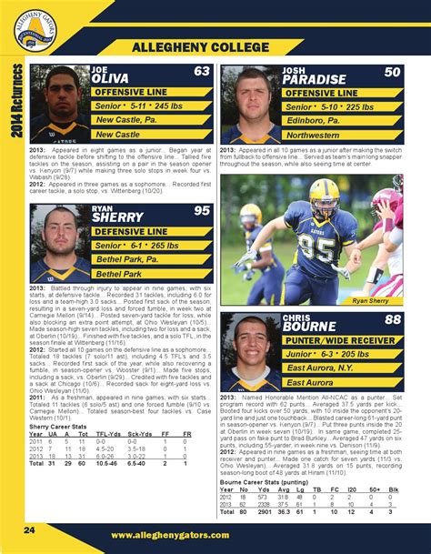 2014 Allegheny College Football Guide by Allegheny College Athletics - Issuu