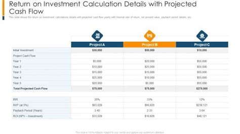 Cash Flow Calculation PowerPoint Templates Slides And Graphics