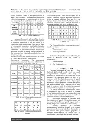 Phonetic Dictionary For Natural Language Processing Kannada PDF