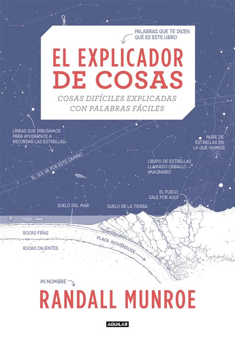 El Explicador De Cosas Cosas Dificiles Explicadas