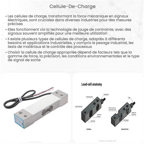 Cellule de charge de tension Comment ça marche application et avantages