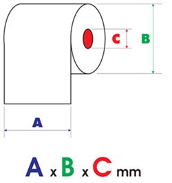 How to Calculate Thermal Paper Roll Length? | Panda Paper Roll