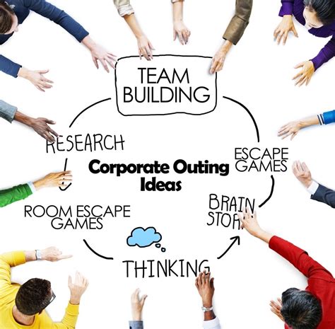 10 Nice Team Building Ideas For Work 2024