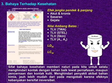 Lembar Data Keselamatan Bahan Ppt