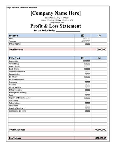 Business Profit and Loss Statement Template | Excel Templates