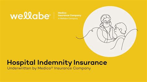 Wellabe Hospital Indemnity Insurance Youtube