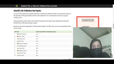 The 20 Most Air Polluted Cities In The World YouTube