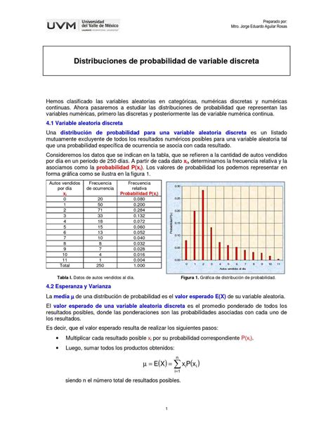 Calaméo PyE 04 Distribuciones de probabilidad de variable discreta