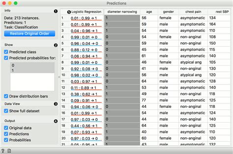 Orange Data Mining Predictions