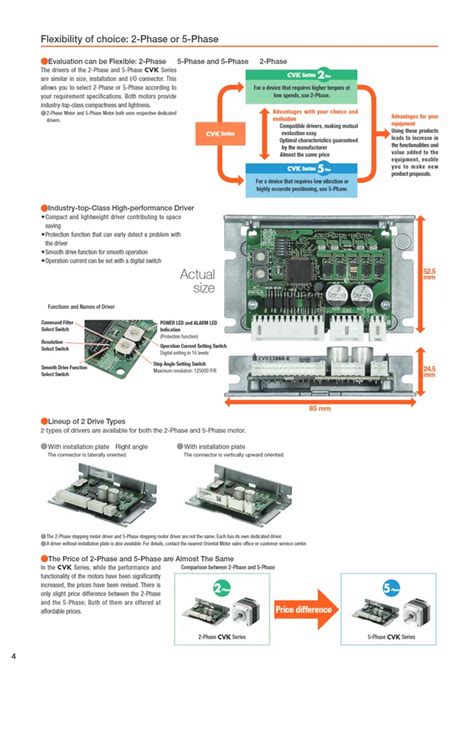 Oriental Pkp Cvd Series Phase Stepping Motor And Driver Step Angle