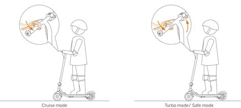 Segway Zing C20 Ninebot Ekickscooter User Manual