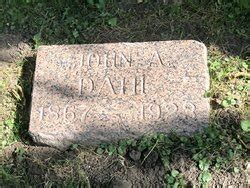 John Arthur Dahl 1867 1923 Mémorial Find a Grave