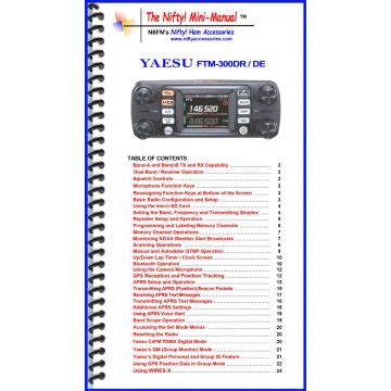 Yaesu Ftm Dr C Fm Dual Band Transceiver Ftm Dr Gigaparts