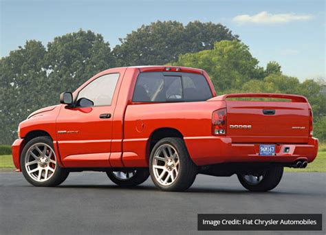 What is the Dodge Ram SRT-10? | Specs and History