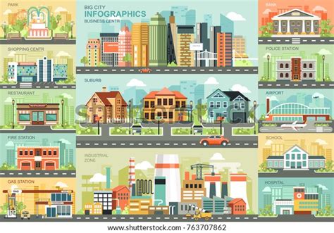 O trabalho na cidade Planos de aula 4º ano Geografia