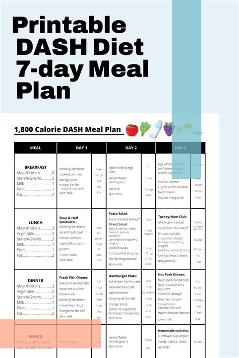 Printable Dash Diet 7 Day Meal Plan Dietary Approaches To Stop