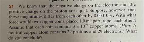 Solved 21 We know that the negative charge on the electron | Chegg.com