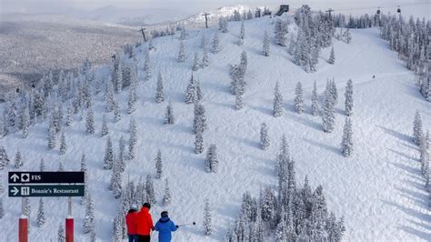 Ski Monarch Mountain-Colorado | DreamSki Adventures