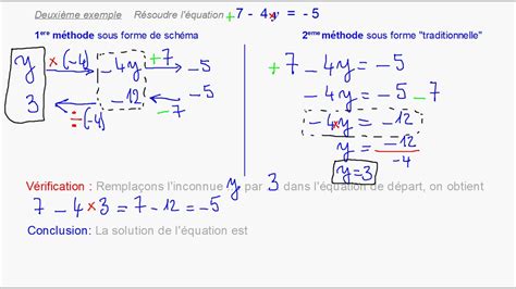 Equation du 1er degré Résoudre PAR CALCUL une équation du 1er degré en