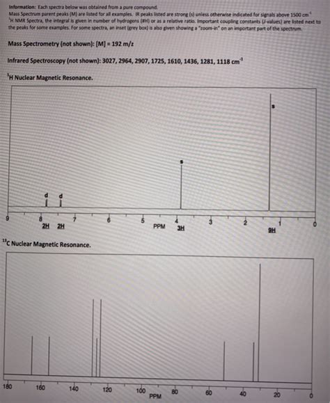 Solved Information Each Spectra Below Was Obtained From A Chegg