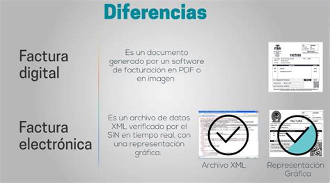 Sistema de Facturación Electrónica desde 2020 Bolivia Impuestos Blog