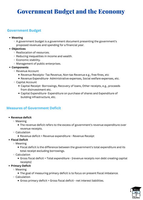 Mind Map Government Budget And The Economy Economics Class