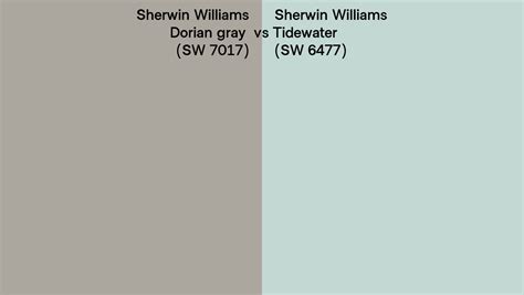 Sherwin Williams Dorian Gray Vs Tidewater Side By Side Comparison