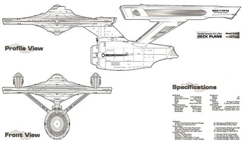 Second Life Marketplace - Starship Enterprise-1701A-Profile and front views