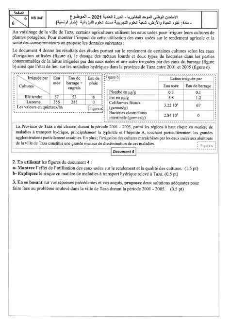 Examen National Svt Sciences Physiques Normale Sujet Alloschool