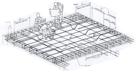 Tema Vigas Y Losas Tradicionales Administraci N Y Gesti N