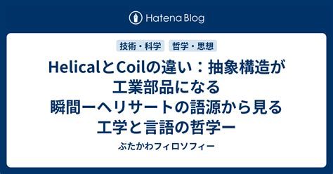 helicalcoil