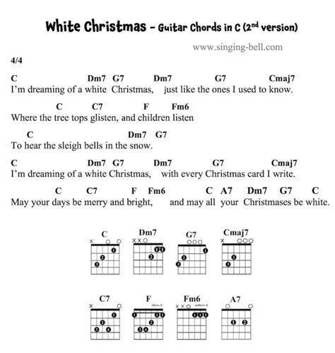 18 Easy Christmas Songs on the Guitar with Chords and Tabs : Singing Bell