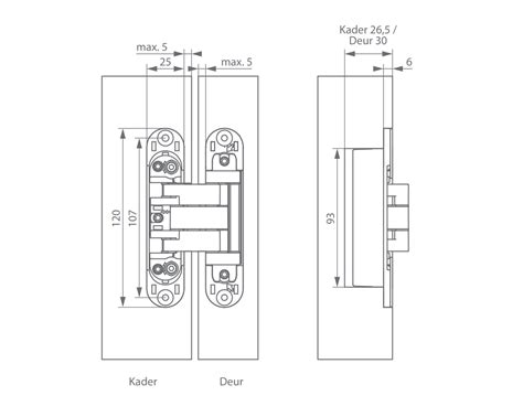 Onzichtbaar Scharnier Argenta Neo S5 Mat Chroom Duovorm