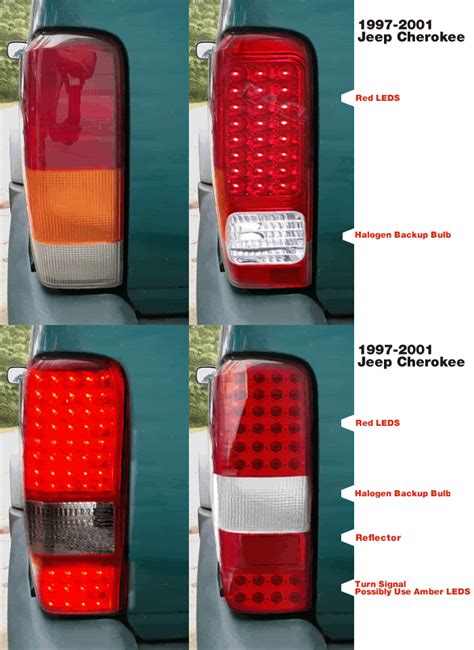 Led Tail Jeep