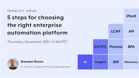 Steps For Choosing The Right Enterprise Automation Platform Workato