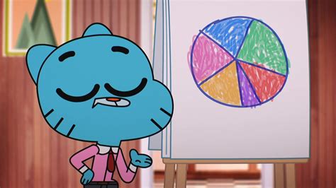 Gumball Screens On Twitter Season 3 Episode 5 The Puppy Https T