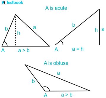 Law of Sine: Learn definition, formula, uses and examples here