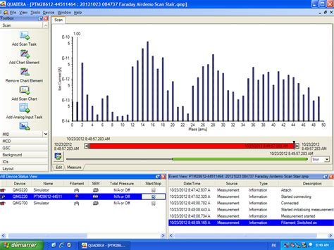 Residual Gas Analysis RGA Alliance Concept High Quality Vacuum