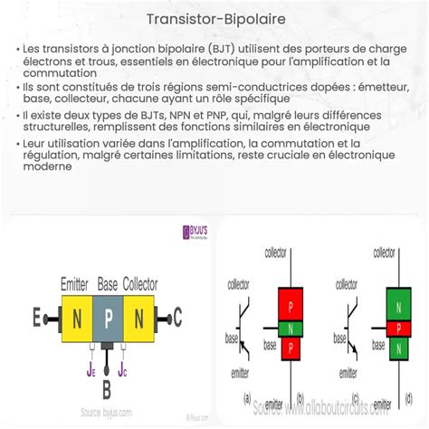 Transistor Bipolaire Comment ça marche application et avantages