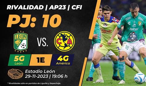 ¿a Qué Hora Juega América Vs León Dónde Ver Cuartos De Final Liga Mx