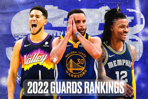 The Nbas Best Guards Ranked For The Season Sbnation